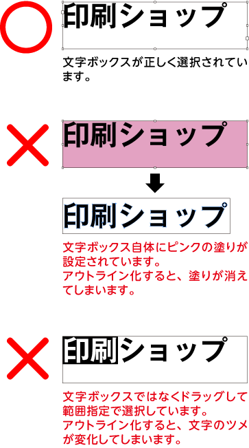 文字ボックスに色を指定していると、色が消えてしまう 文字ボックスではなく文字をドラッグして範囲指定で選択すると文字のツメか変化してしまう