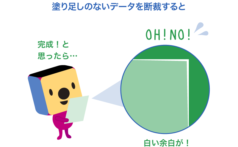 イメージ：完成と思ったら白い余白が